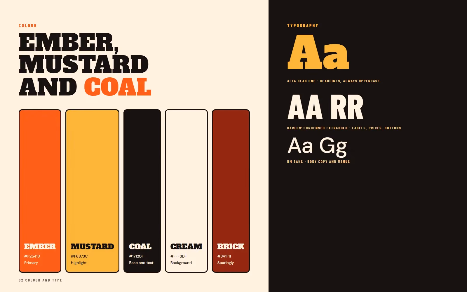 A brand book page showing a bold colour palette and typography for a burger restaurant