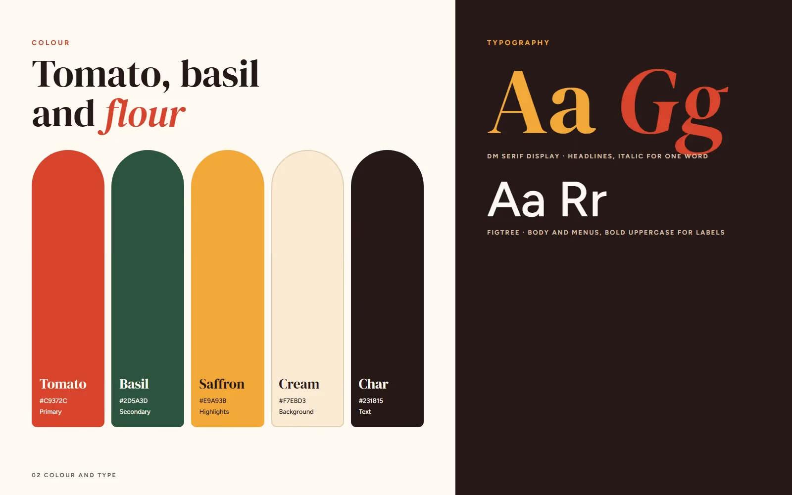 Fiore Pizzeria brand book colour palette and typography
