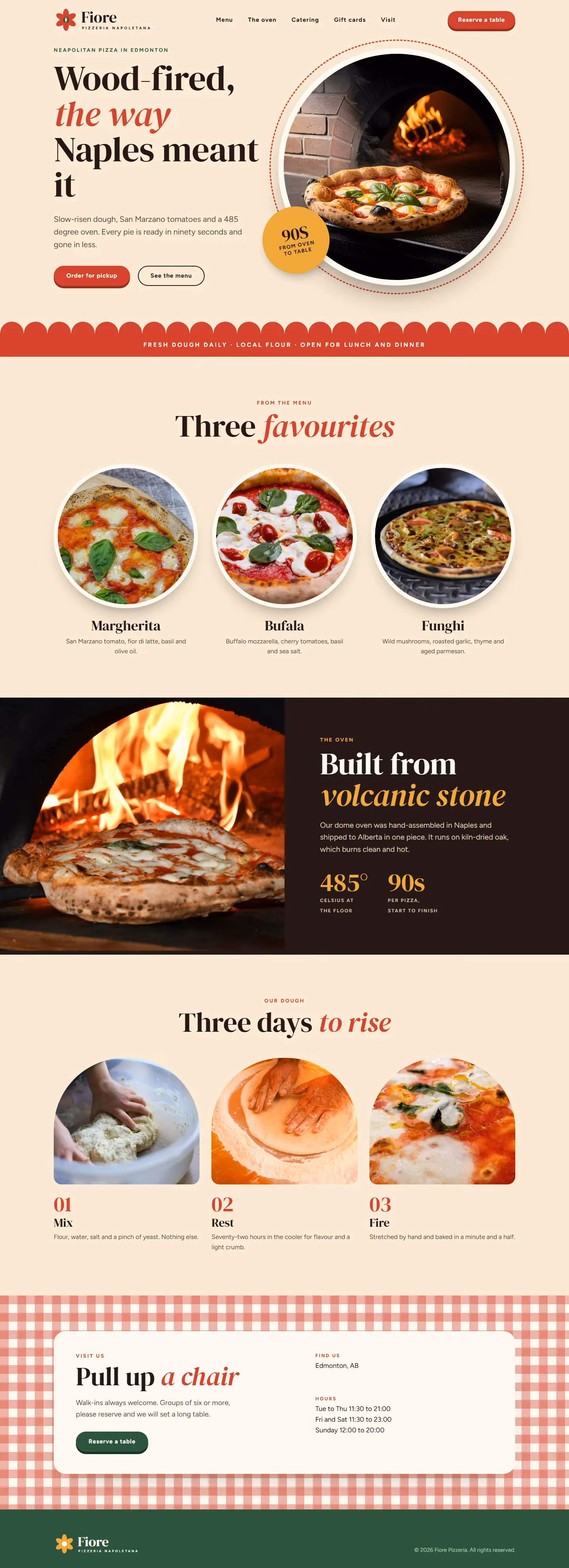 Fiore Pizzeria website home page on desktop