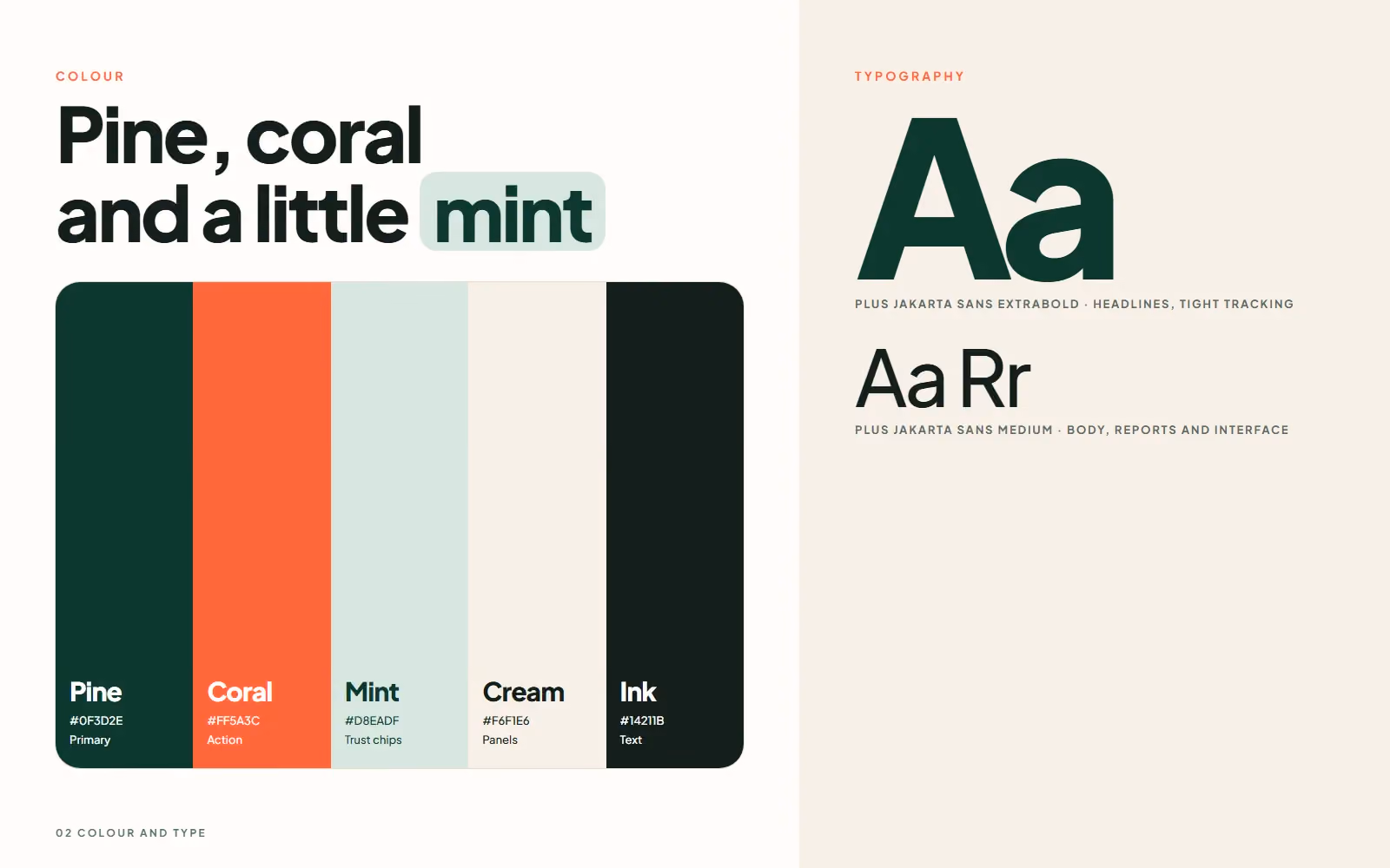 goodmile Used Cars brand book colour palette and typography