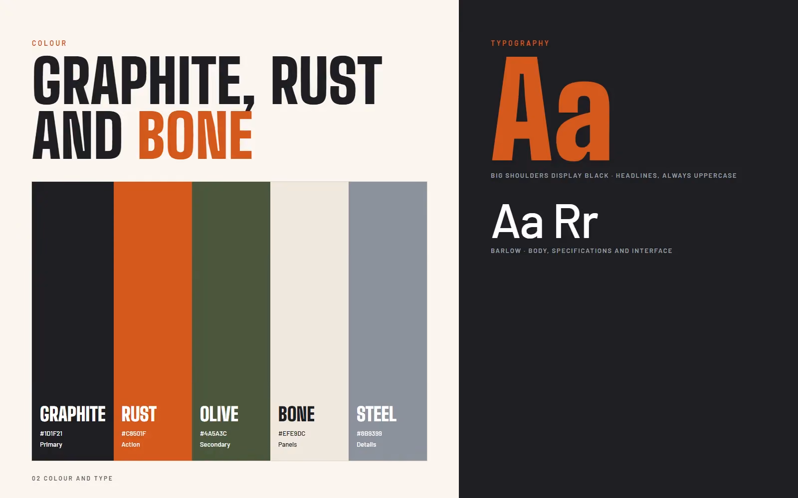 Haulworks Truck Outfitters brand book colour palette and typography
