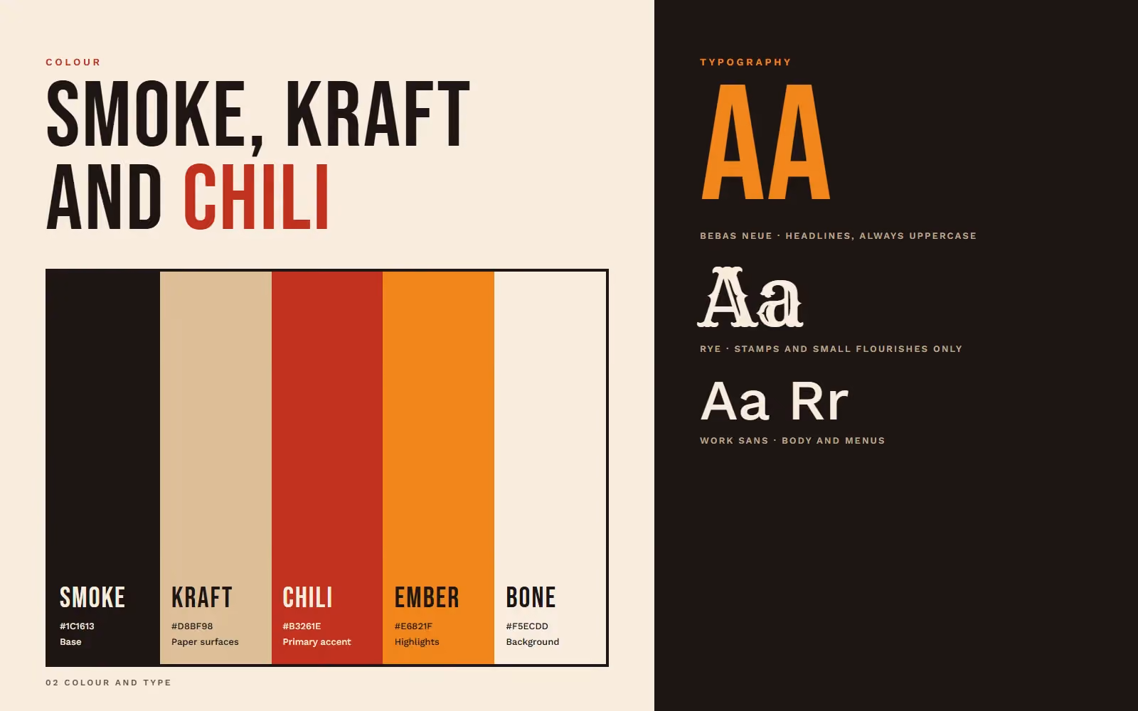 Hickory Hollow BBQ brand book colour palette and typography