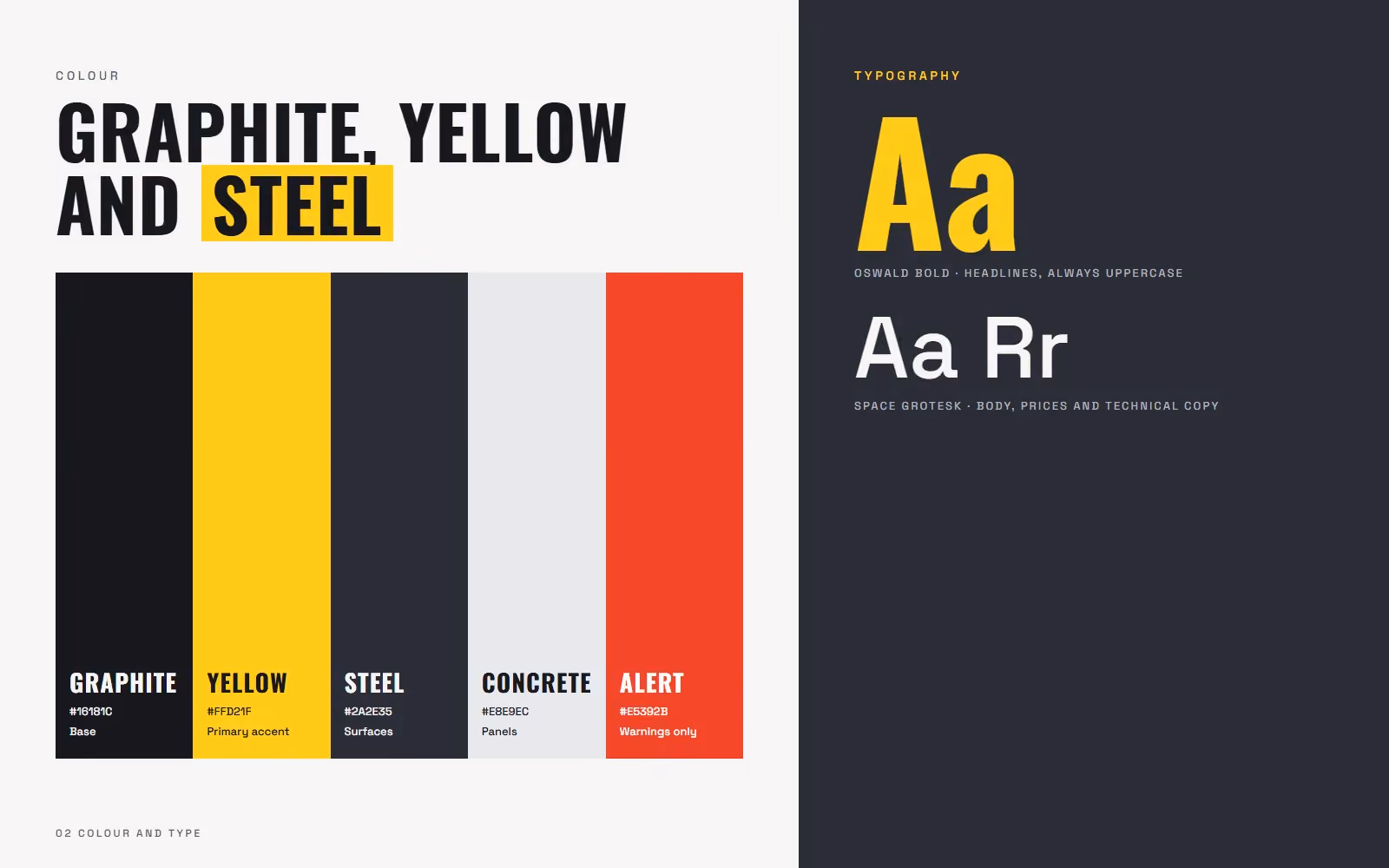 Ironline Auto Service brand book colour palette and typography